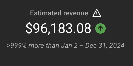 Finance Channel Revenue Screenshot